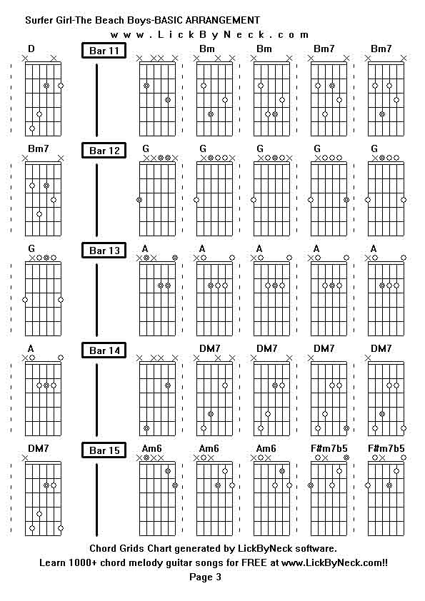 Chord Grids Chart of chord melody fingerstyle guitar song-Surfer Girl-The Beach Boys-BASIC ARRANGEMENT,generated by LickByNeck software.